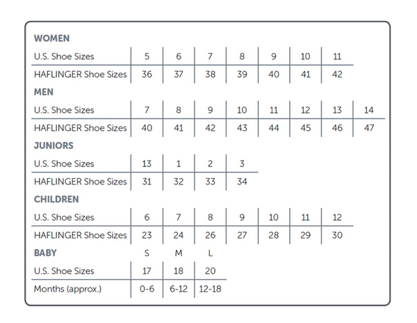 Women's Grizzly Micini Wool Clog